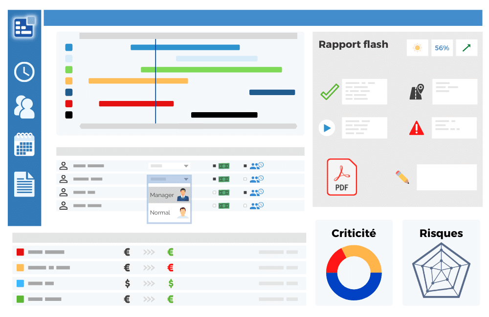 outil de gestion de taches et de projet